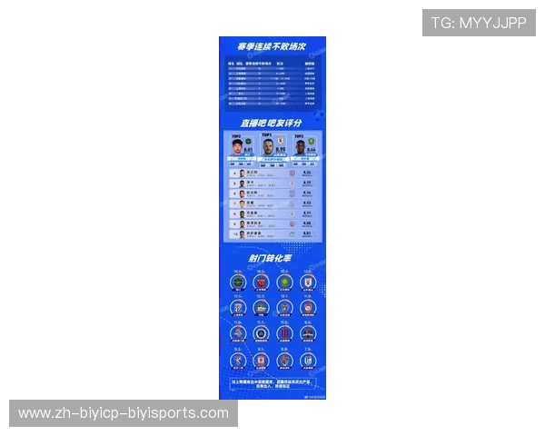 新赛季2025年中超联赛赛程表及备战重点