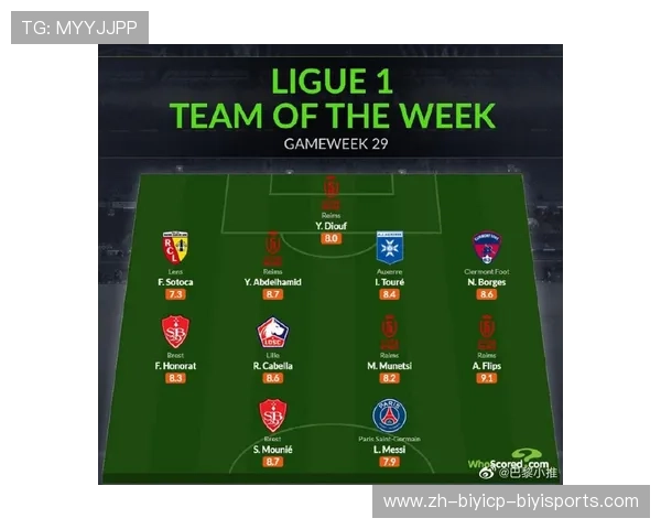 法甲现役球员完整一览表