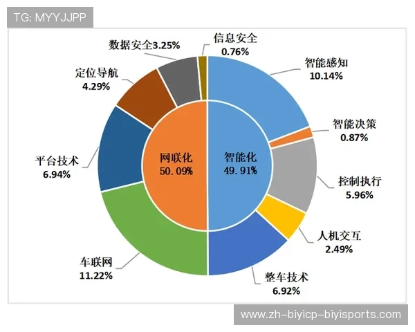 职业联赛中球员如何通过数据分析提升个人表现
