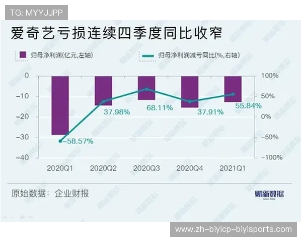 西甲联赛播出时间相关信息详解：背景、赛事焦点与数据分析全面盘点